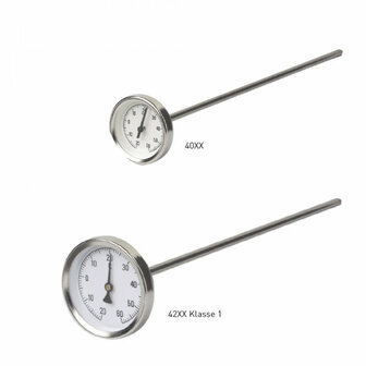 4001 bi-metaal temperatuurmeter