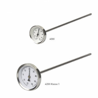 4001/2/3 bi-metaal temperatuurmeter
