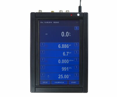 CX601 multi functie meter