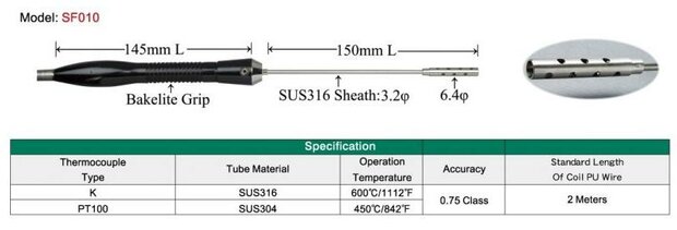 SF010 lucht k-type