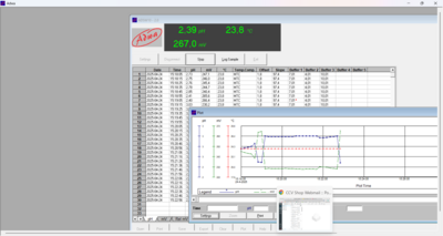 ADSW10/2.0 adwa software voor datalogging